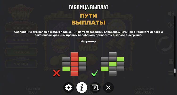 Пути выигрыша