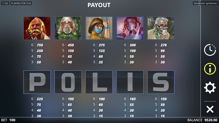 Значения символа