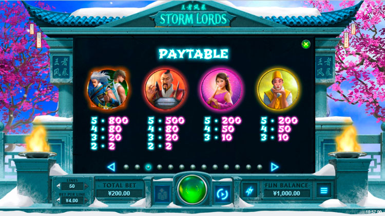 Выплаты в автомате