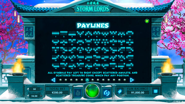 Линии выплат