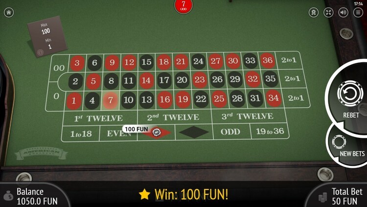 Выигрышная ставка