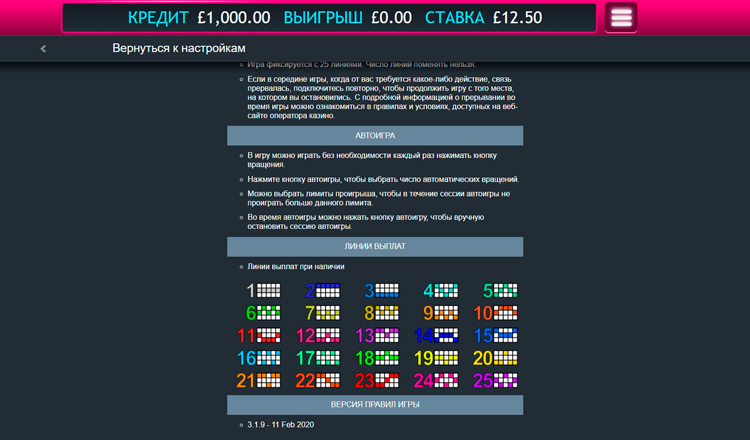 Линии ставок