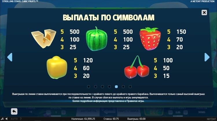 Таблица выплат