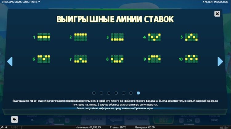 Линии ставок