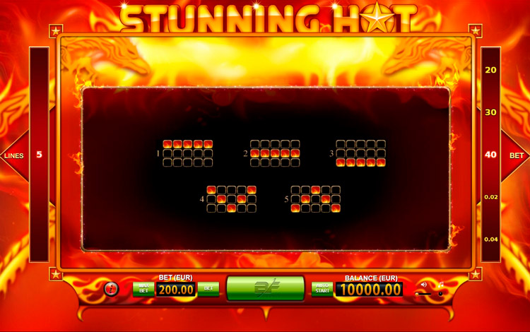 Линии выплат