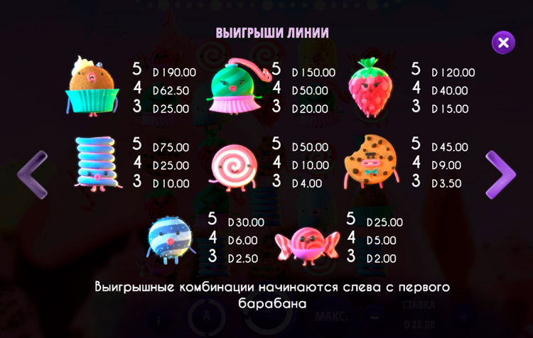 Значения символа