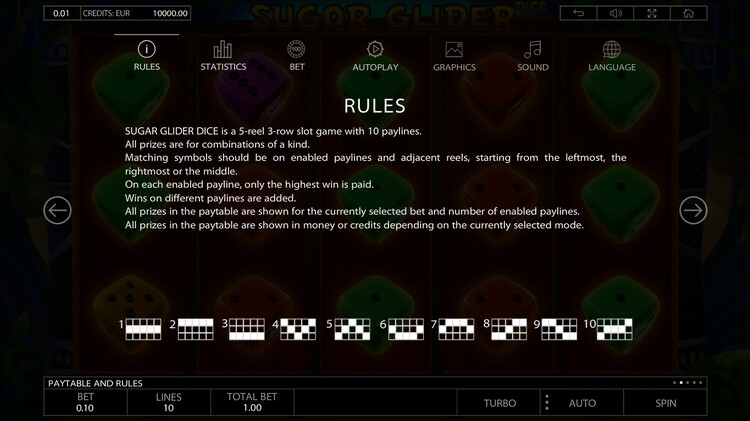 Правила видеослота