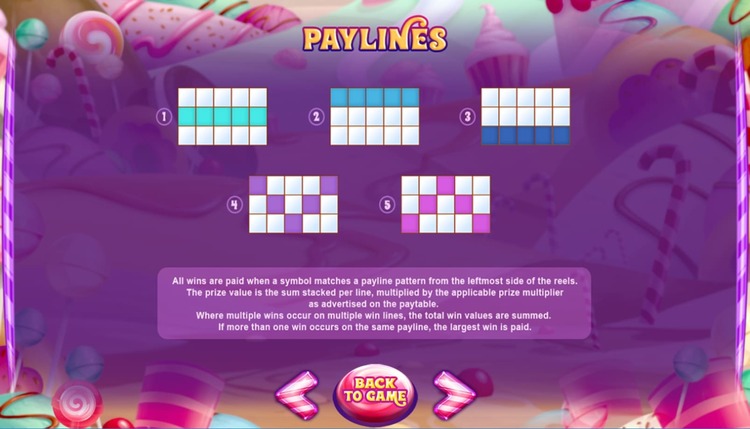 Линии выплат