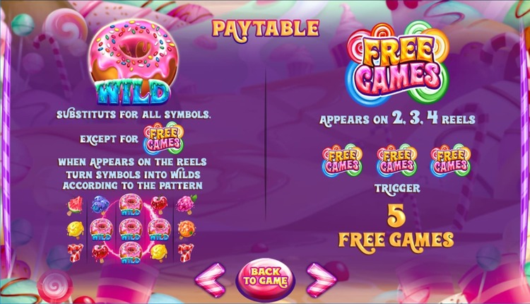 Игровые символы автомата