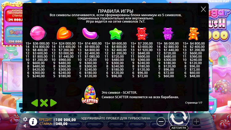 Выплаты в автомате