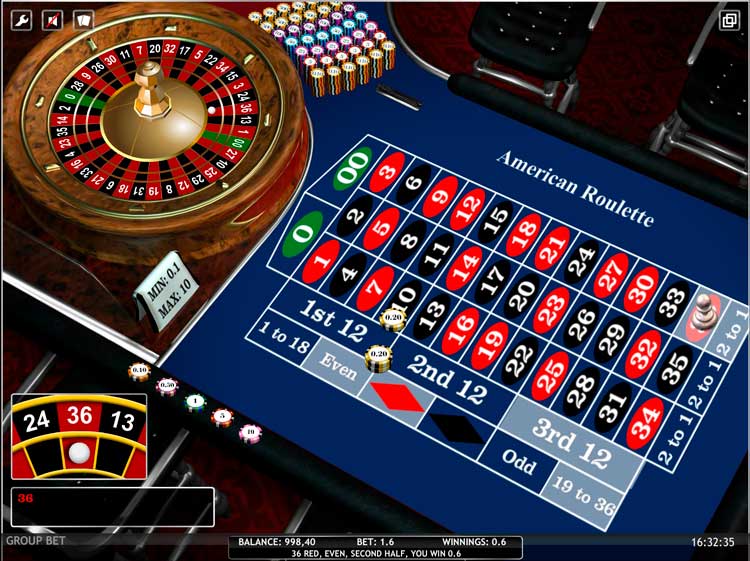 Выигрышная ставка