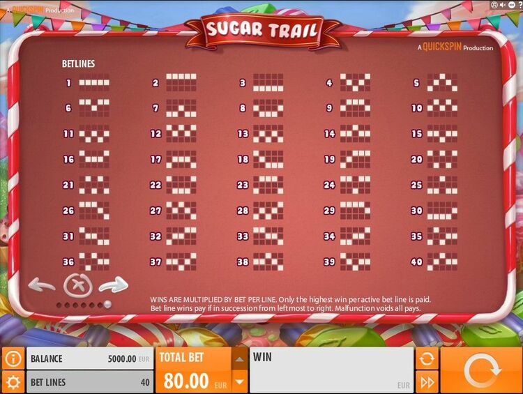 Линии ставок