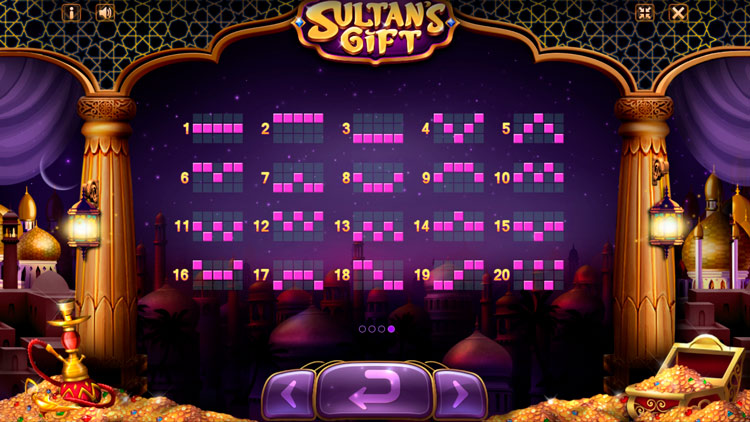 Линии ставок