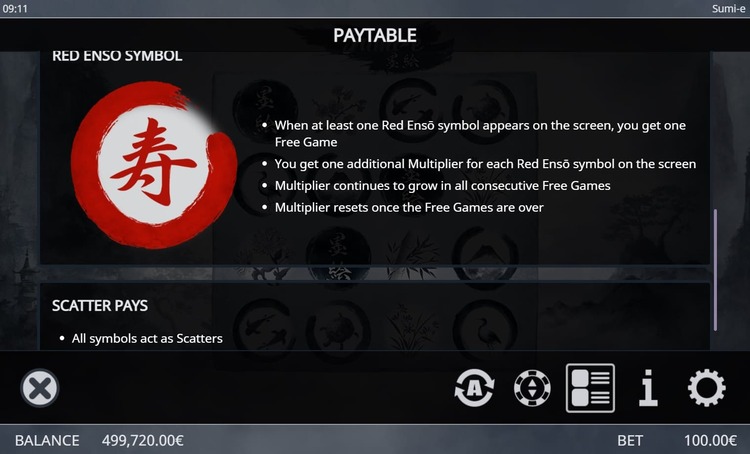 Игровые символы слота