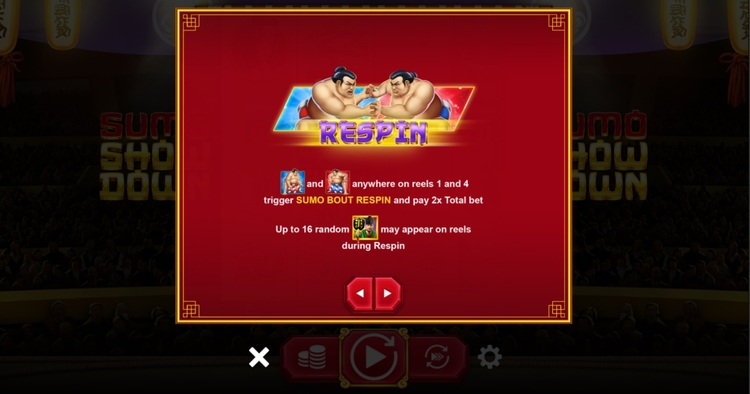 Повторные вращения