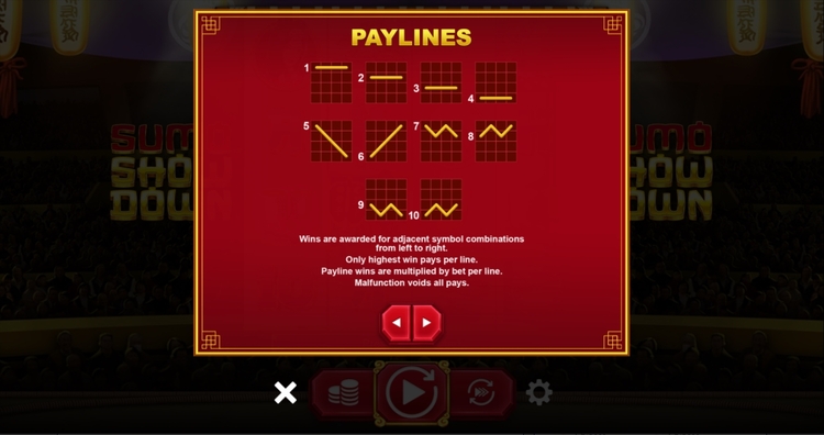 Линии ставок