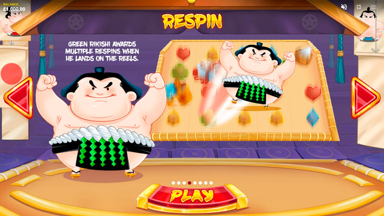 Повторные вращения