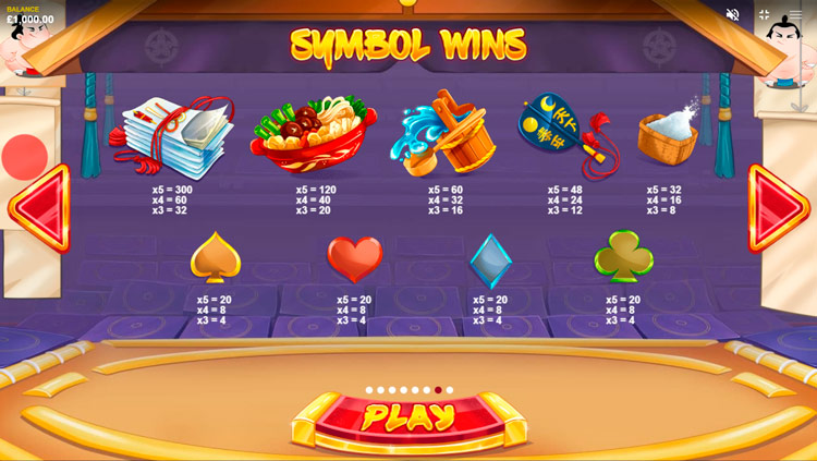 Таблица выплат