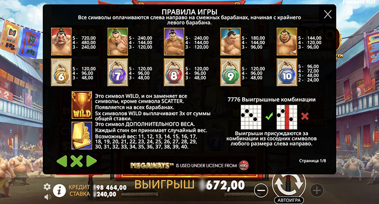 Таблица выплат