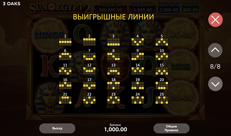 Линии выплат