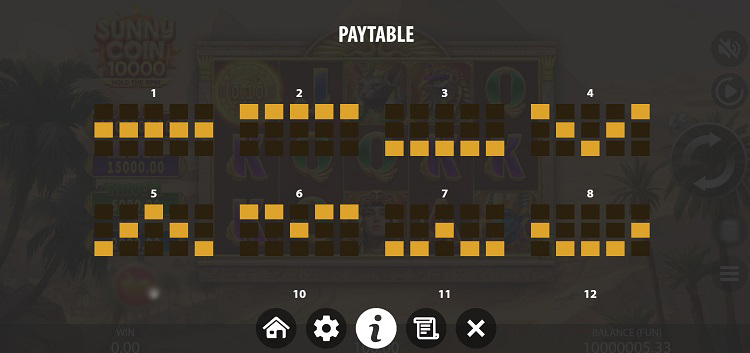 Ставка на линию