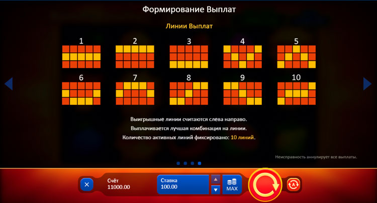 Линии ставок