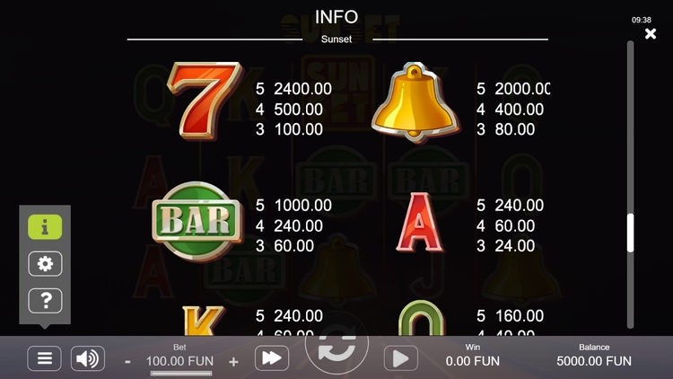 Значения символа