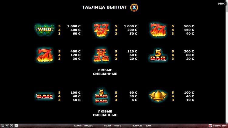 Выплаты в автомате