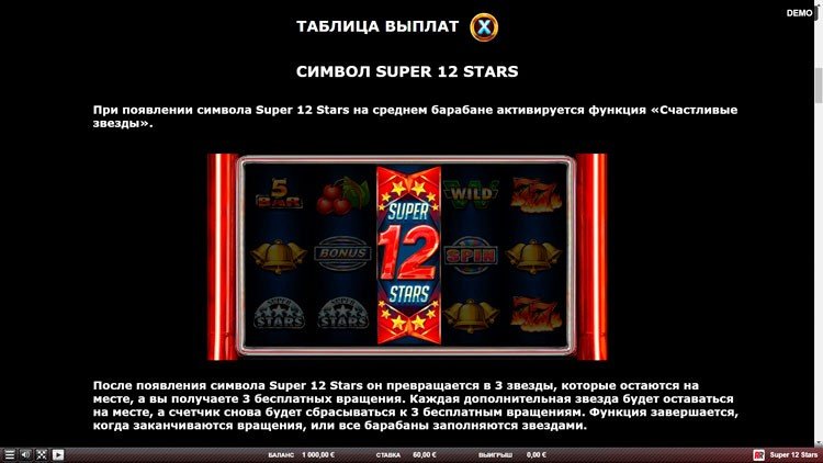 Повторные вращения