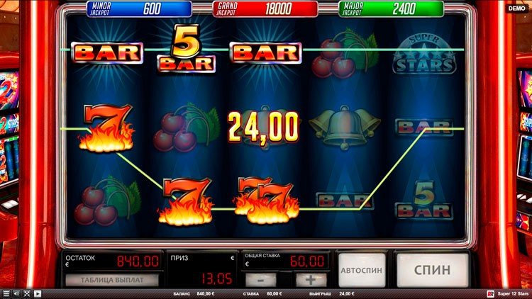 Выигрыш в автомате