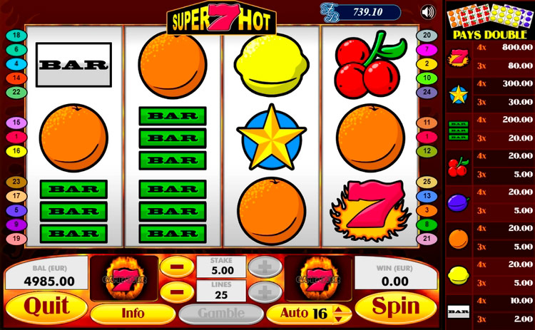 Дизайн игры