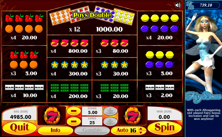 Стандартные символы