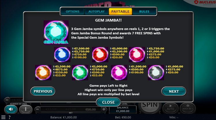 Таблица выплат