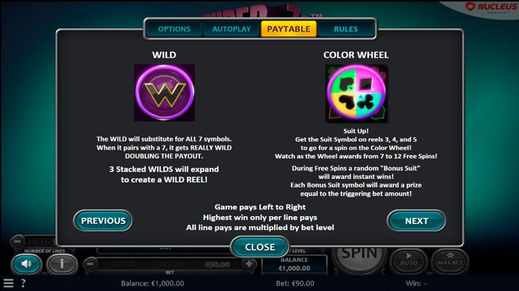 Игровые символы слота