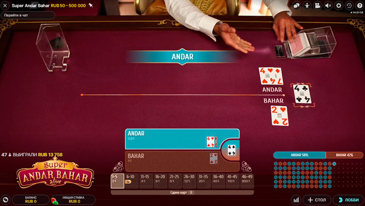 Дилер завершает первую раздачу в Андар Бахар