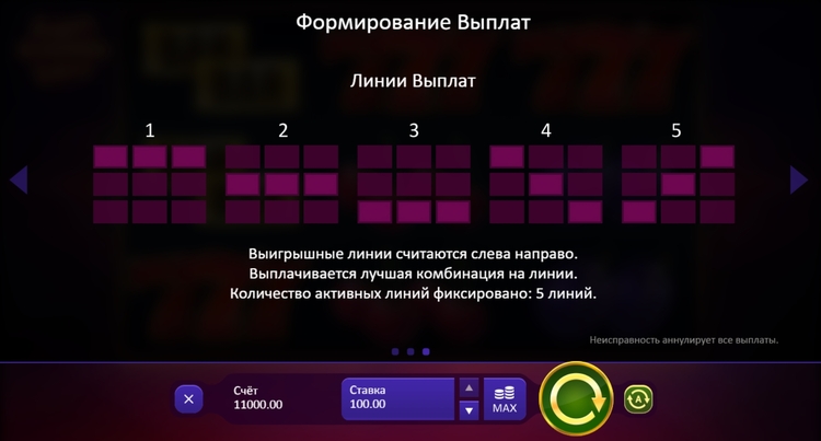 Линии ставок