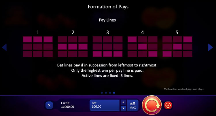 Линии ставок