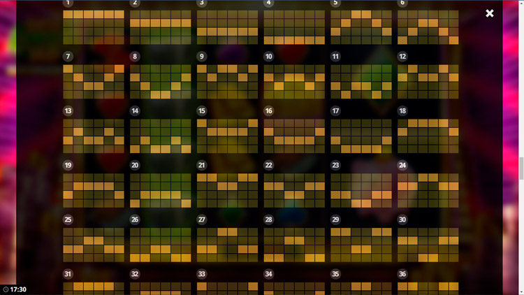 Линии ставок