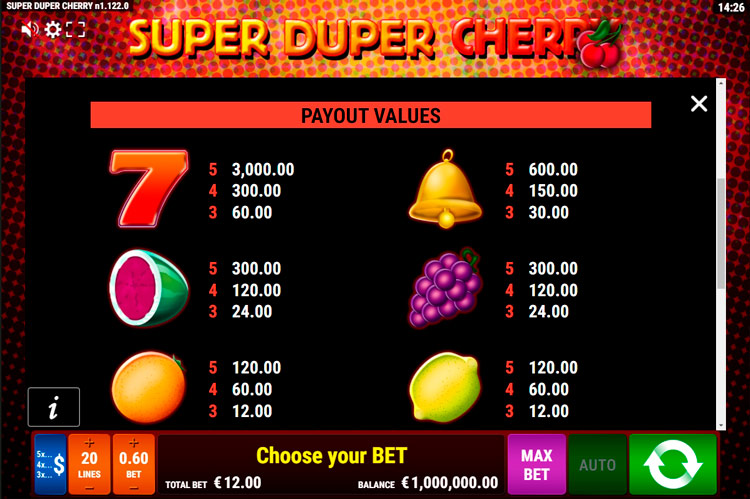 Игровые символы слота