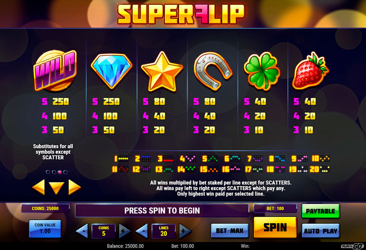 Ставка на линию