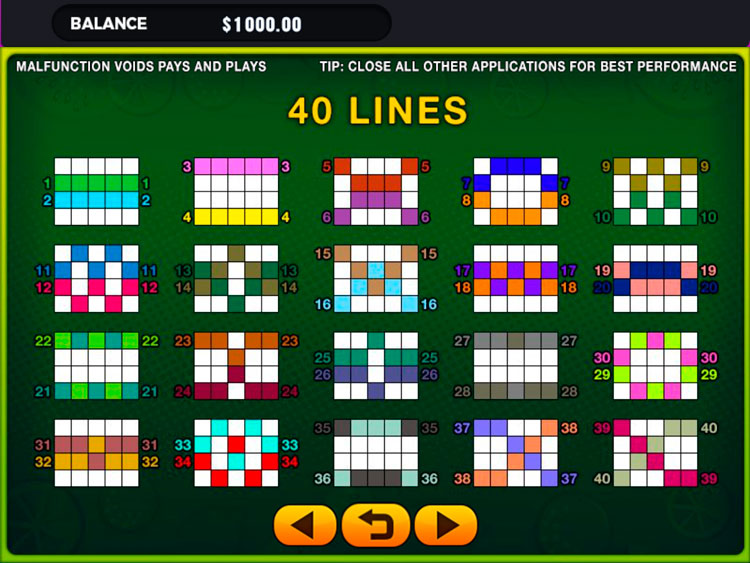 Линии ставок