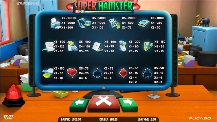 Коэффициенты выплат