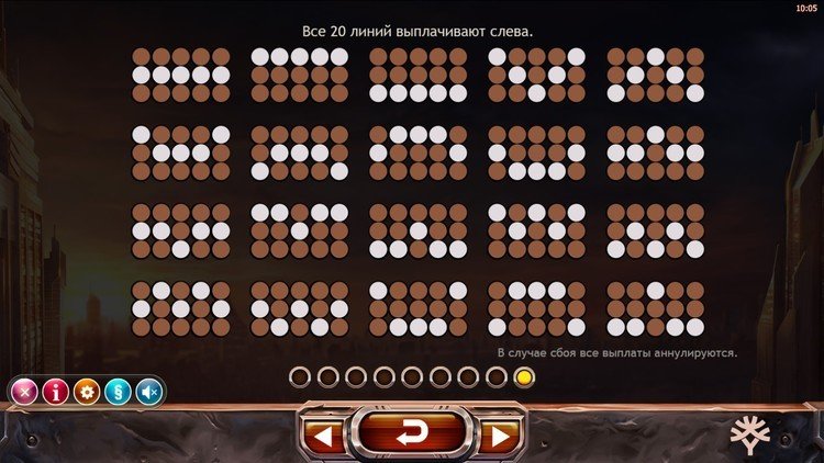 Линии ставок