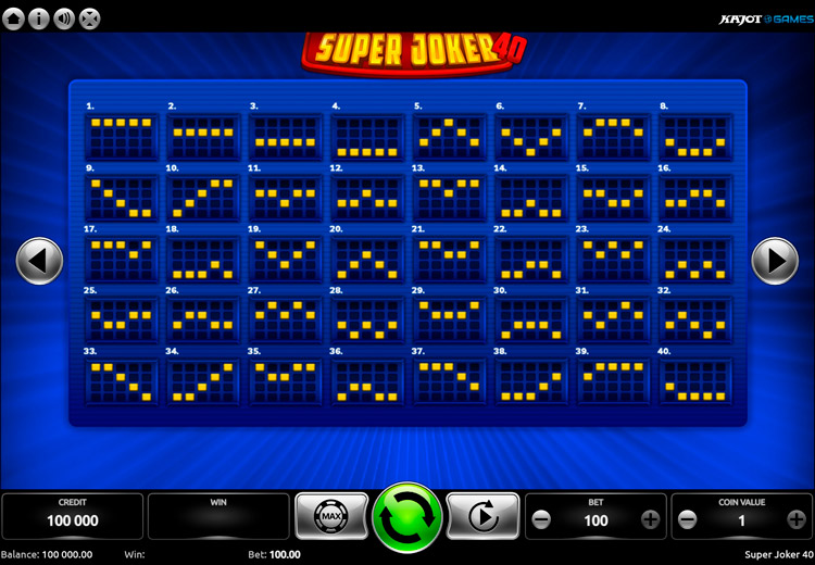 Линии выплат