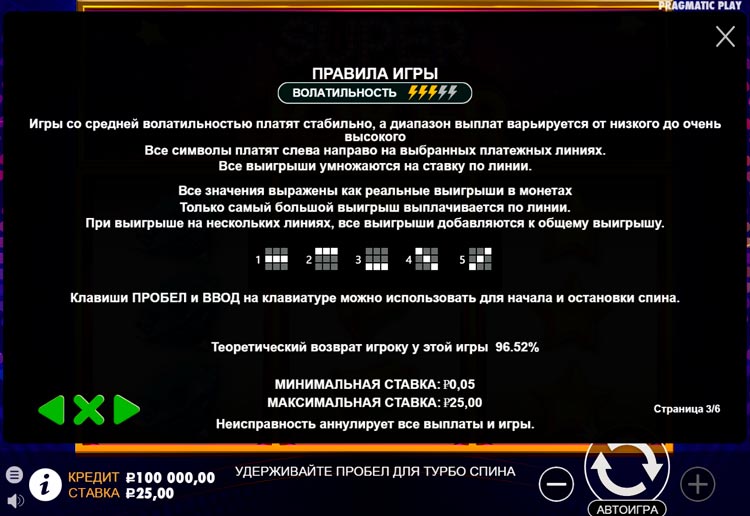 Линии ставок