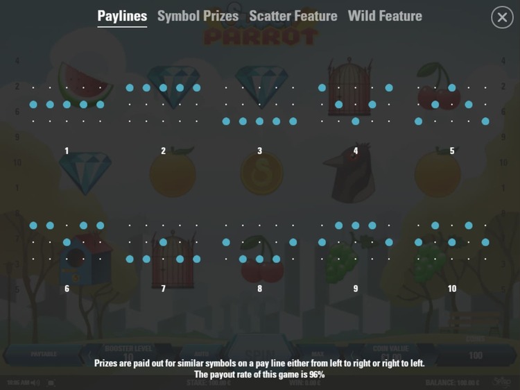 Линии выплат