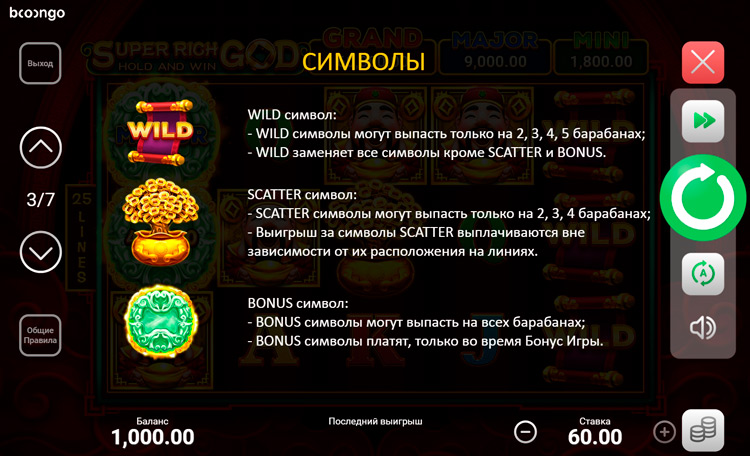 Игровые символы слота