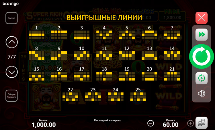 Линии ставок