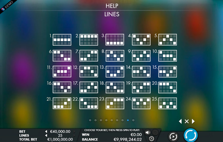 Линии ставок