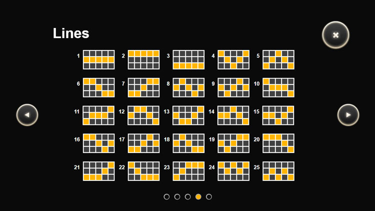 Линии выплат